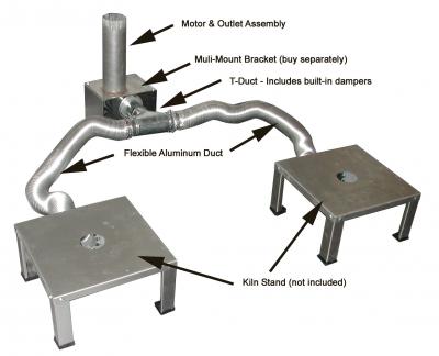 Kiln Vent: Vent Doubler